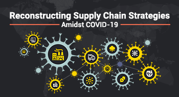 Reconstructing Supply Chain Strategies Amidst COVID-19