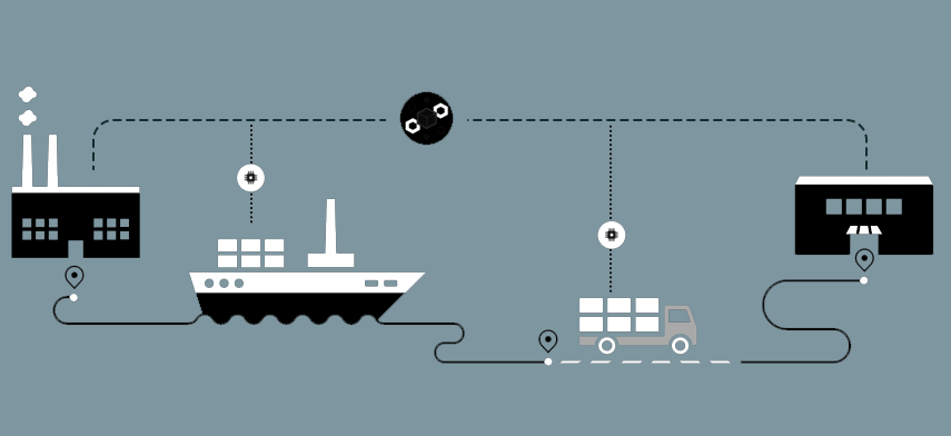 blockchain-in-logistics-tracking-of-goods