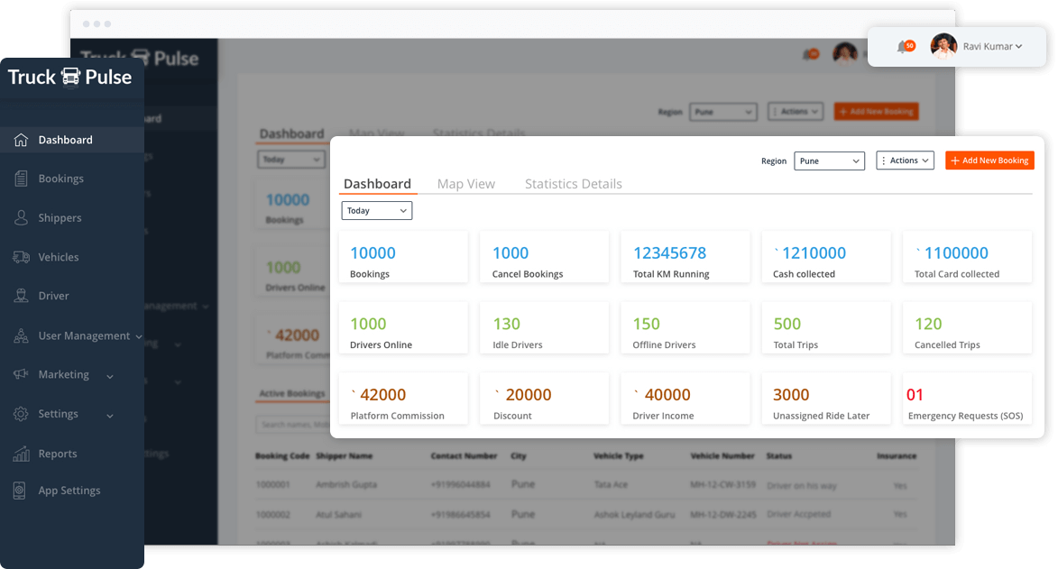 On Demand Admin Panel